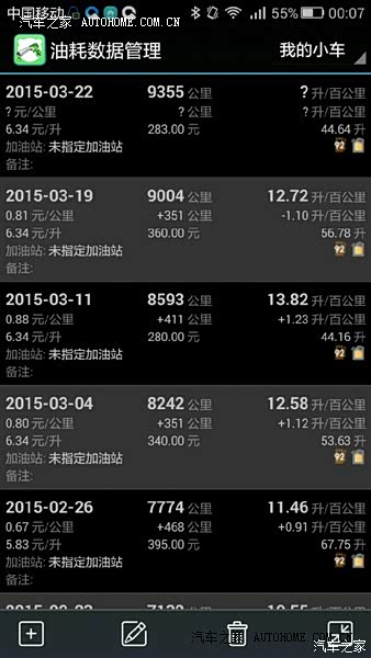 大男人开的车，技术老旧但成熟，不会有大毛病