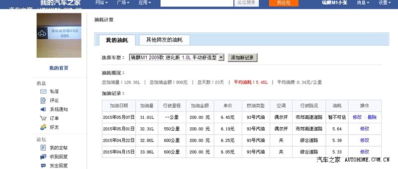 车小在深圳可以穿插。油耗还可以。在深圳够用了，